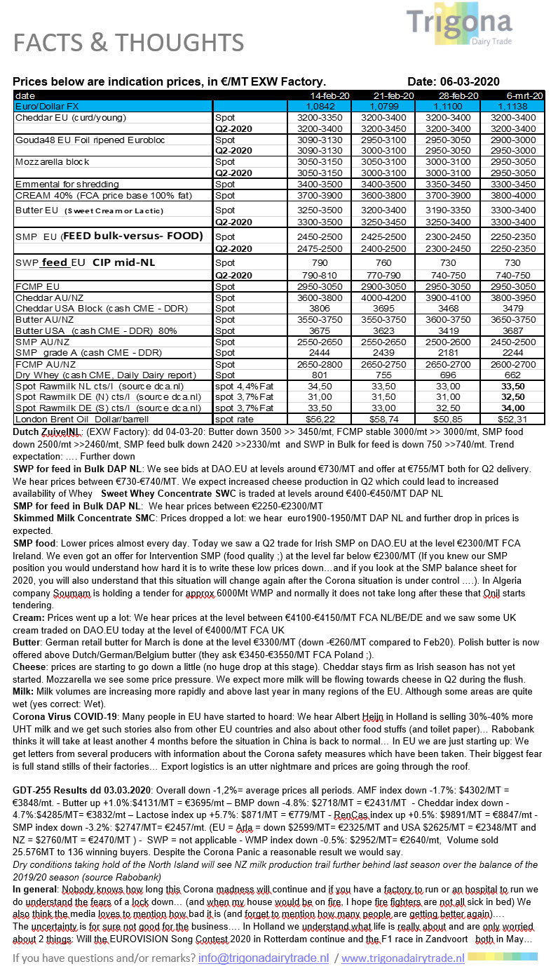 FactsThoughts-Trigona-06-03-2020_1